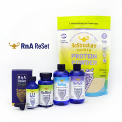 Dr. Dean's Total Body ReSet ReBoot